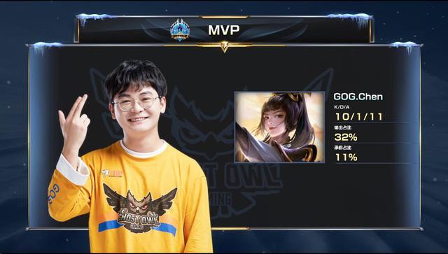 一人情况下 一人情况下